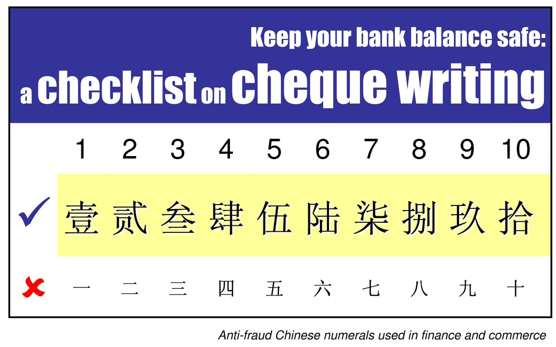 Chinese anti-fraud numerals